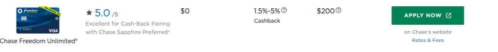Chase Freedom Unlimited credit card details including 5-star rating, $0 annual fee, cashback rewards, and a $200 bonus offer.